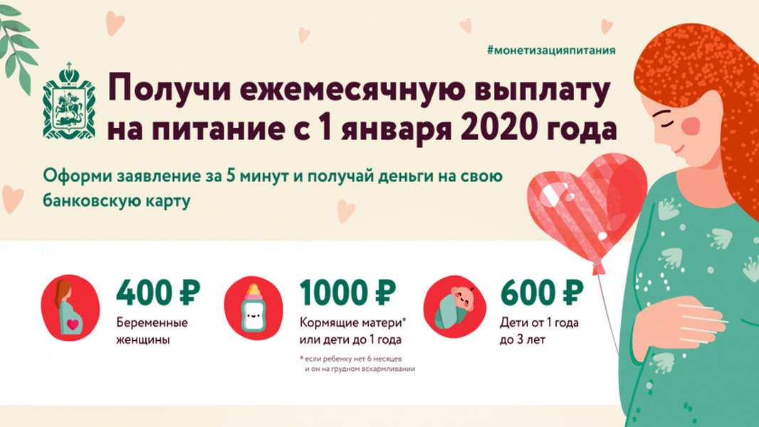 Компенсация 2020 году. Пособие на молочную кухню. Компенсация за молочную кухню. Компенсация за молочную кухню в Московской области. Пособие на полноценное питание беременной.
